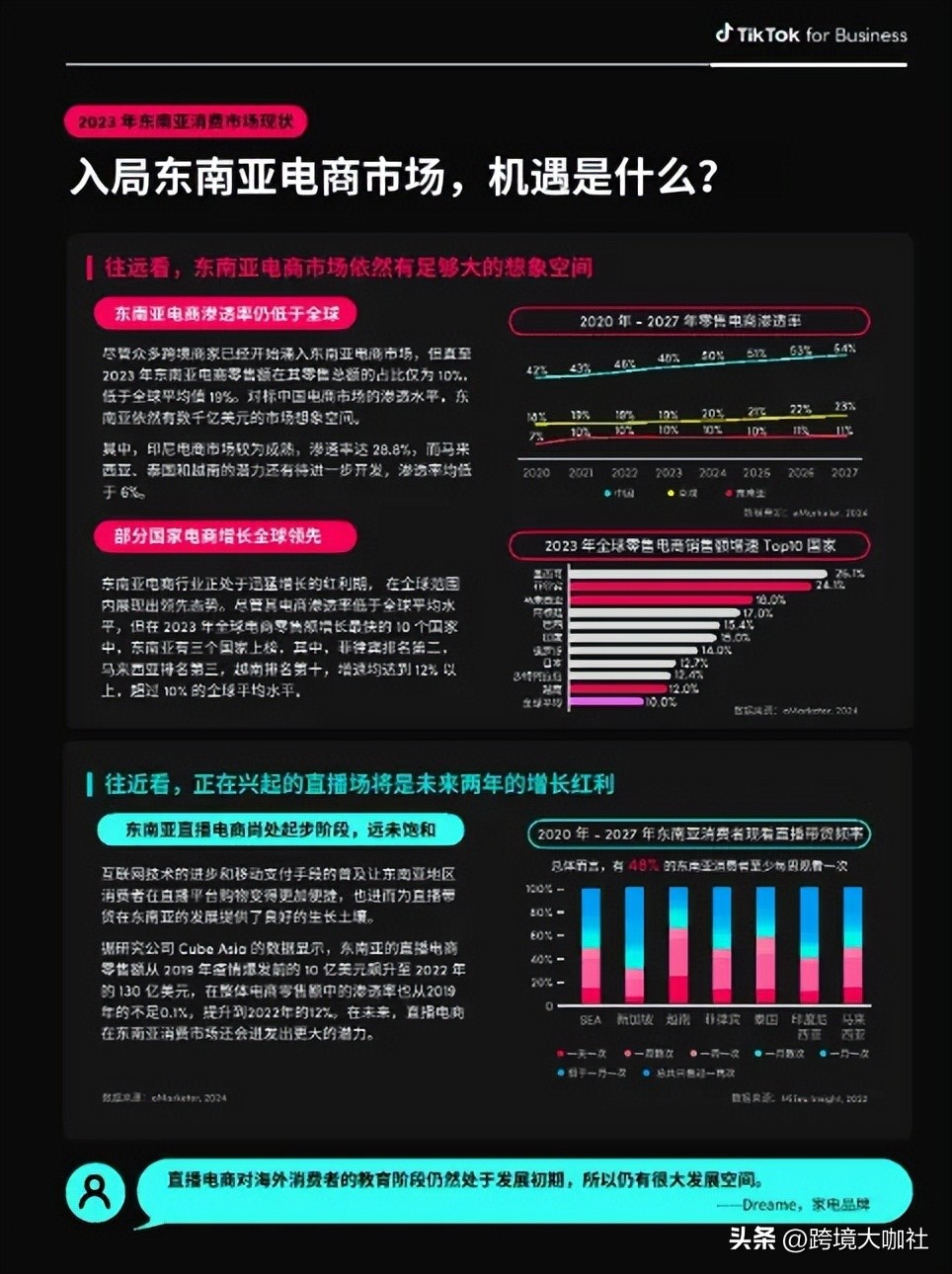 马来西亚直播卖货平台_马来西亚直播专线_马来西亚直播