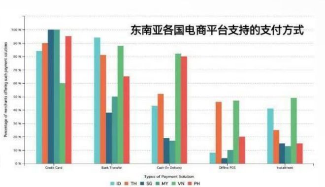 印尼tiktok节点_印尼节点购买_印尼节点梯子