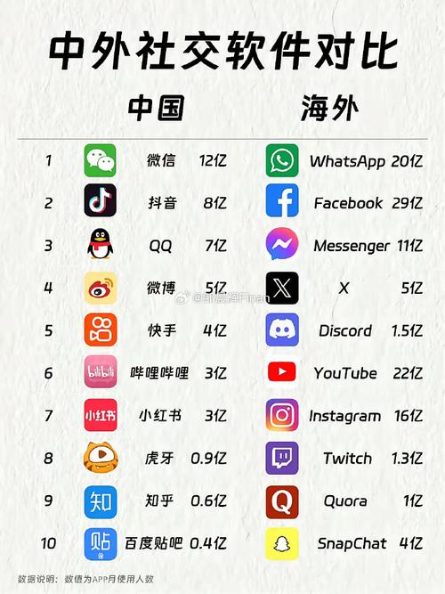 海外tiktok节点_国外节点软件_tiktok节点-新闻-JiSu-提供TikTok直播专线,SDWAN专线,TikTok线路,原生ip,节点,SD-WAN