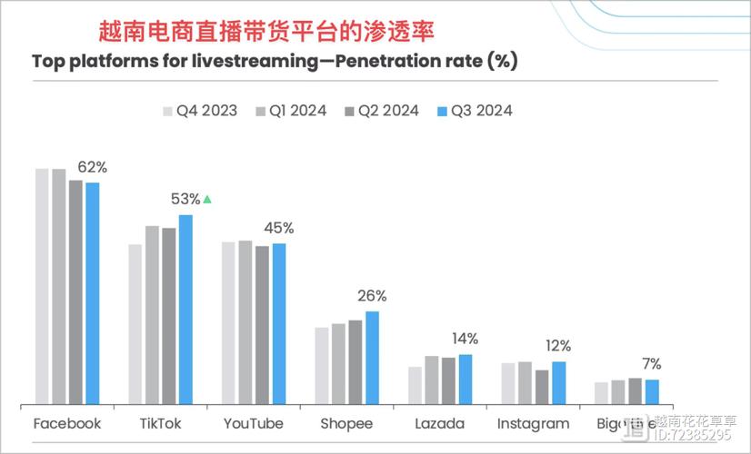 越南直播专线_越南直播live网页_越南直播团队-新闻-JiSu-提供TikTok直播专线,SDWAN专线,TikTok线路,原生ip,节点,SD-WAN