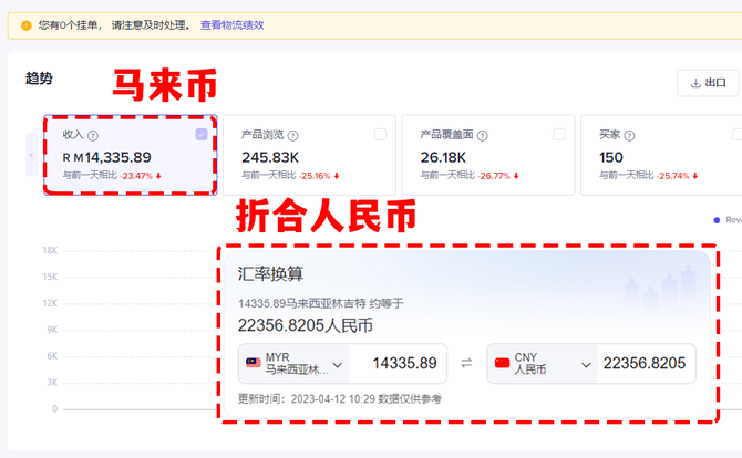 海外抖音, 如何让tiktok能够在手机上联网运行？tiktok联网方法