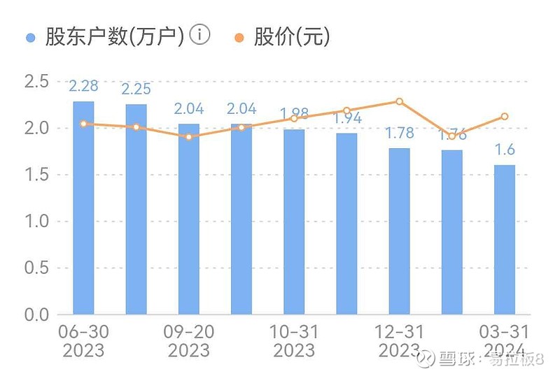 越南直播线路_越南在线直播_越南电台网上直播-新闻-JiSu-提供TikTok直播专线,SDWAN专线,TikTok线路,原生ip,节点,SD-WAN