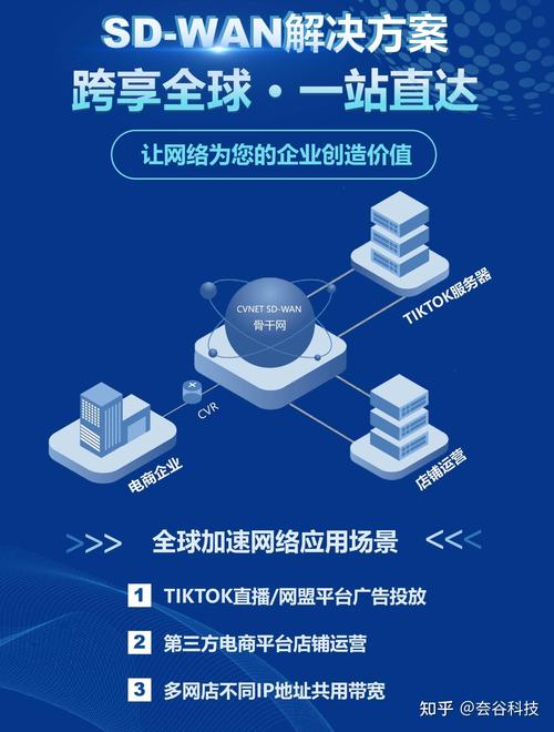 马来西亚跨境平台_tiktok马来西亚专线_马来西亚专线是什么意思