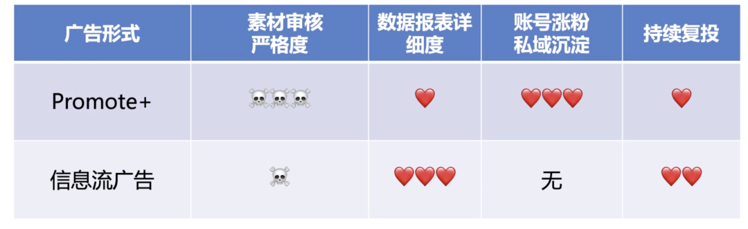 tiktok英国直播原生ip_tiktok英国直播原生ip_tiktok英国直播原生ip
