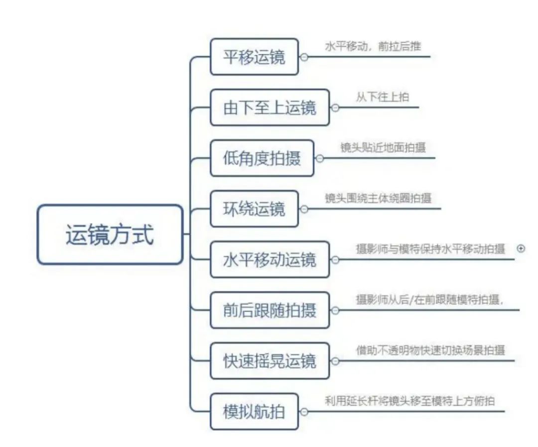 tiktok英国直播原生ip_tiktok英国直播原生ip_tiktok英国直播原生ip