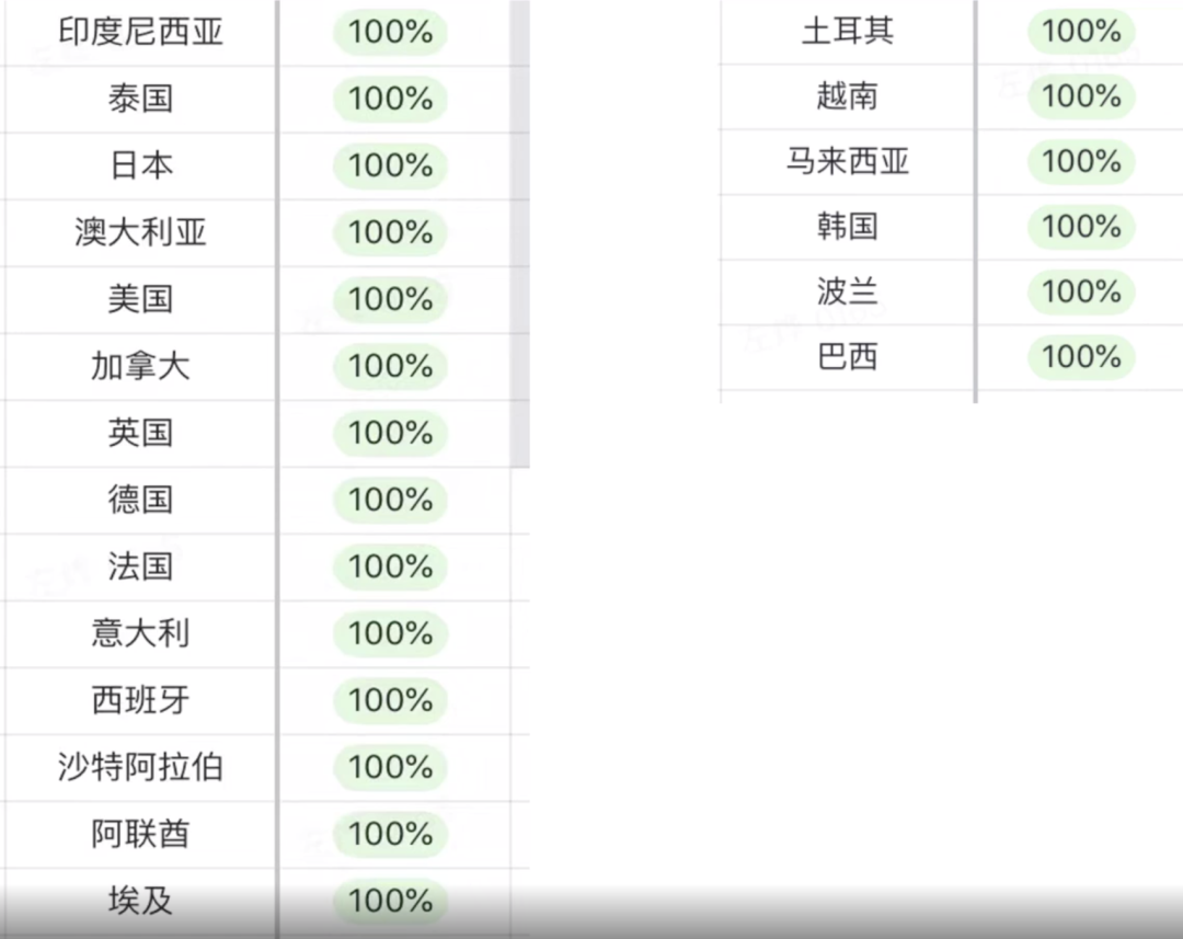 tiktok英国直播原生ip_tiktok英国直播原生ip_tiktok英国直播原生ip