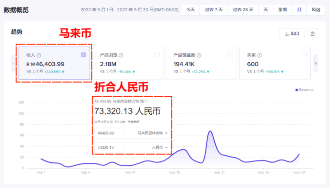 自媒体教学, 日本TikTok怎么带货？在中国使用日版抖音可以吗