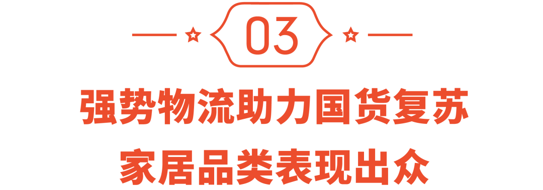 印尼斋月大促跨境单量增至4倍, 热门品类涨幅超大盘～不得不看的热卖品