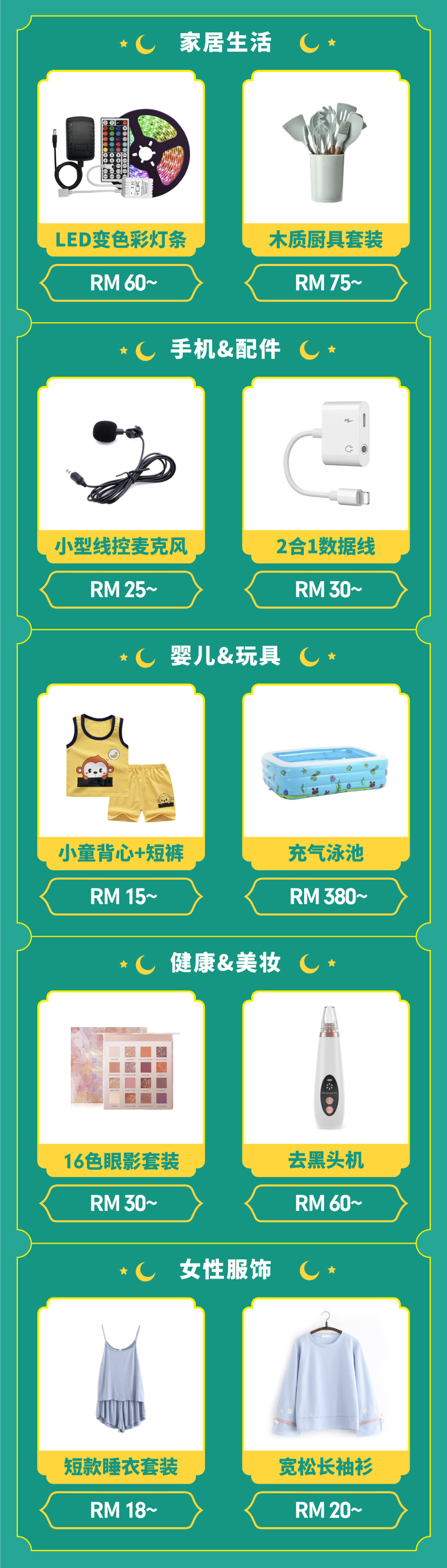 印尼斋月大促跨境单量增至4倍, 热门品类涨幅超大盘～不得不看的热卖品