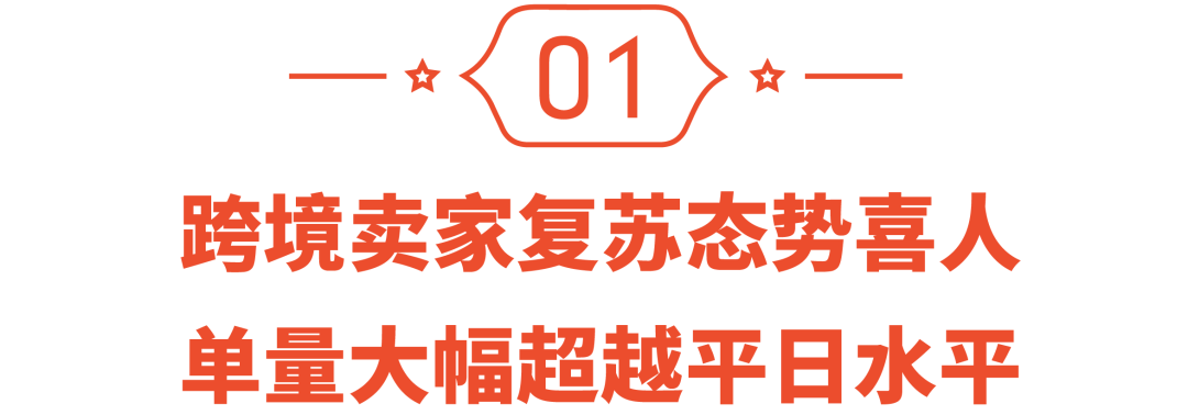 印尼斋月大促跨境单量增至4倍, 热门品类涨幅超大盘～不得不看的热卖品