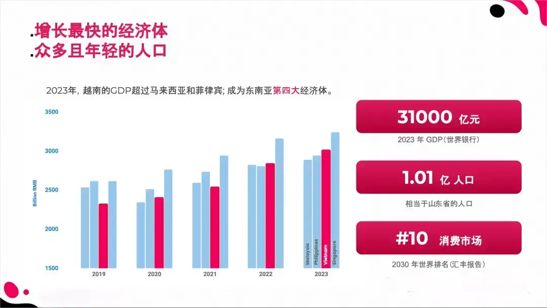 越南直播吃美食_越南直播ip_越南直播平台