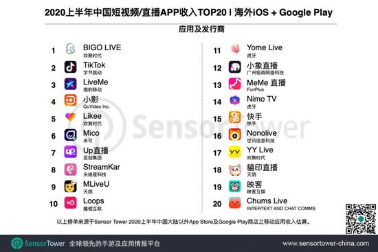 马来西亚的直播_马来西亚直播加速软件_马来西亚直播加速