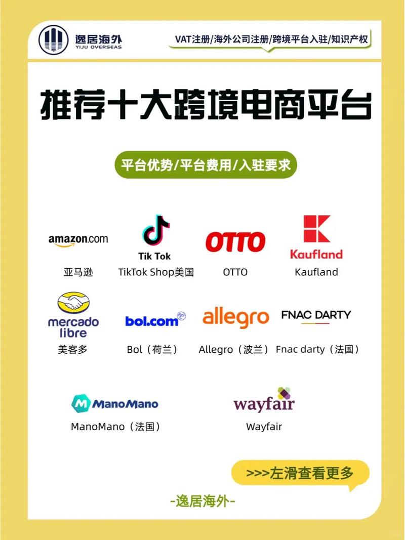 跨境直播电商平台_跨境网络直播_跨境直播线路