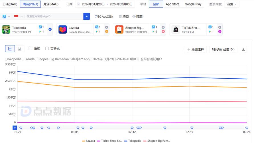 tiktok印尼直播线路_印尼电视直播_印尼直播平台