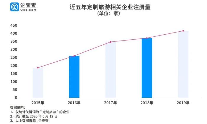 【6月16日】文旅新闻头条