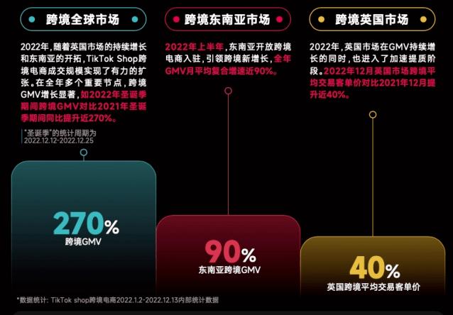tiktok德国直播节点__ 跨境电商优品消费-新闻-JiSu-提供TikTok直播专线,SDWAN专线,TikTok线路,原生ip,节点,SD-WAN