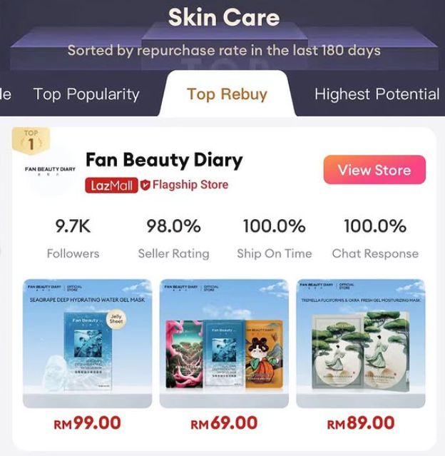  Fan Beauty TikTok出海_tiktok新加坡直播_阿里Gmarket合资公司