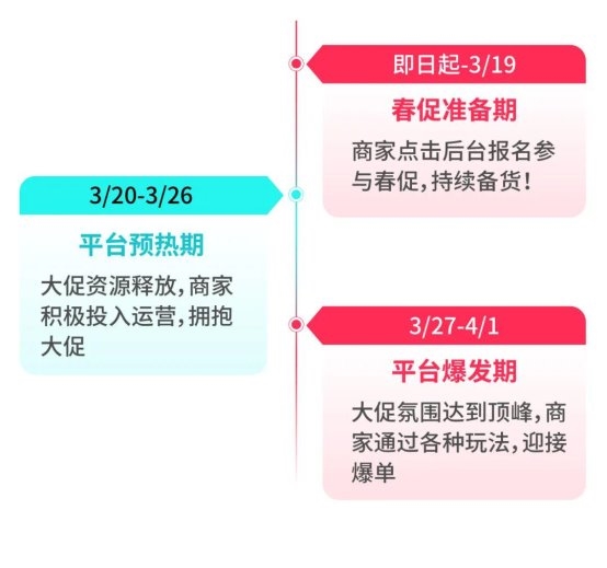 tiktok德国直播节点_ 跨境商家流量抢占-新闻-JiSu-提供TikTok直播专线,SDWAN专线,TikTok线路,原生ip,节点,SD-WAN