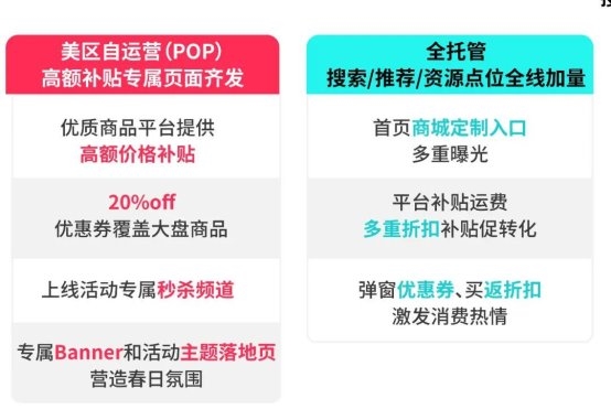 TikTok Shop 2025 春季大促 _tiktok德国直播节点_ 跨境商家流量抢占 