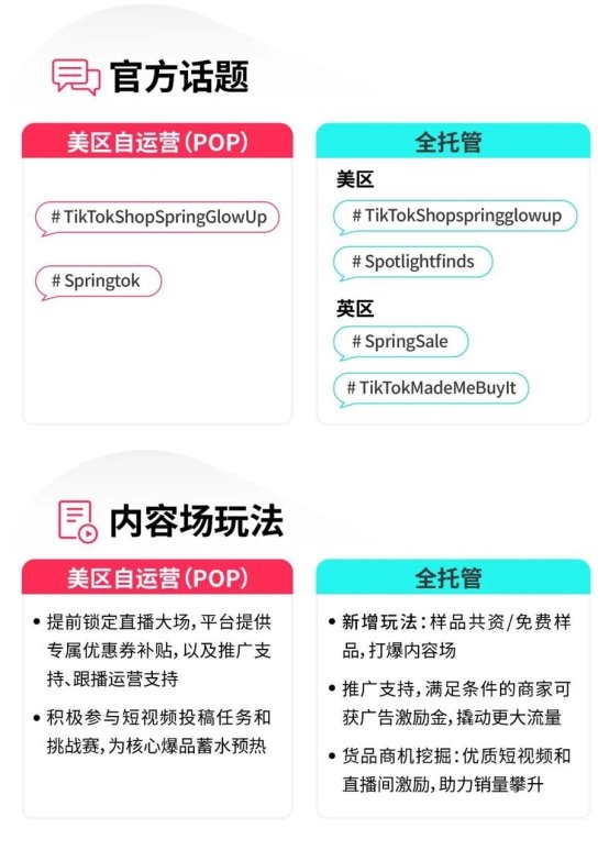 tiktok德国直播节点_ 跨境商家流量抢占 _TikTok Shop 2025 春季大促 