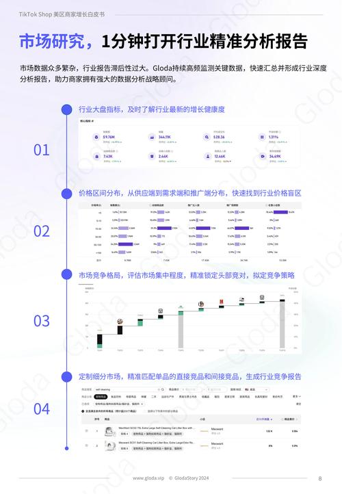 新加坡tiktok直播_亚马逊Q3净利润增长-新闻-JiSu-提供TikTok直播专线,SDWAN专线,TikTok线路,原生ip,节点,SD-WAN