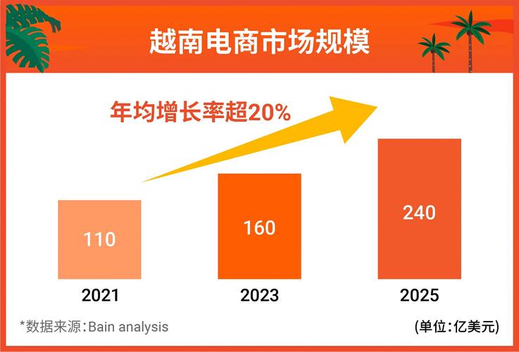 越南直播线路_零食折扣店海外扩张_越南零食折扣店格局-新闻-JiSu-提供TikTok直播专线,SDWAN专线,TikTok线路,原生ip,节点,SD-WAN