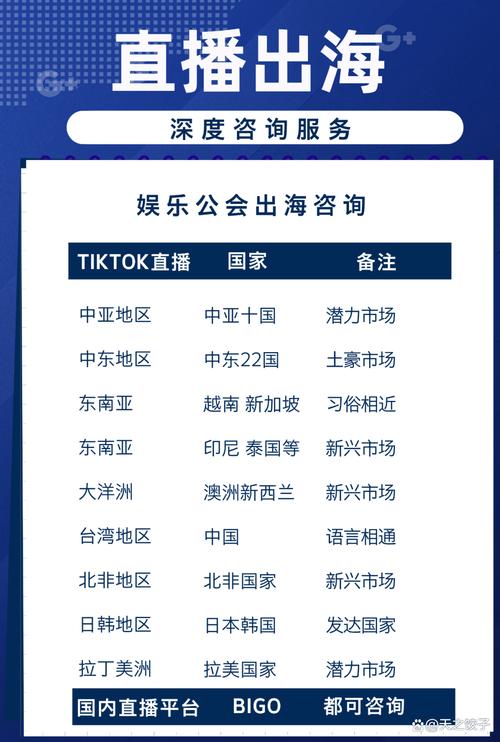 日本tiktok专线节点-新闻-JiSu-提供TikTok直播专线,SDWAN专线,TikTok线路,原生ip,节点,SD-WAN