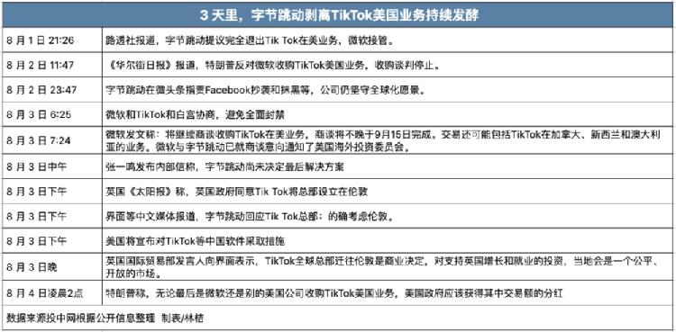 tiktok英国节点_TikTok美国业务关闭-新闻-JiSu-提供TikTok直播专线,SDWAN专线,TikTok线路,原生ip,节点,SD-WAN
