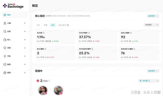 美区TikTok公会入驻要求_沙特tiktok直播_TikTok公会资质审核