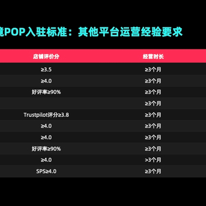tiktok跨境线路_10种平台运营经验商家_TikTok Shop英国市场入驻要求