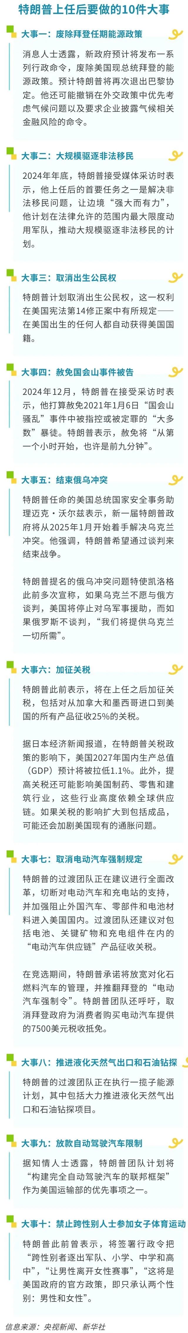 tiktok法国直播_TikTok禁令影响海外社交平台_小红书美国下载量激增