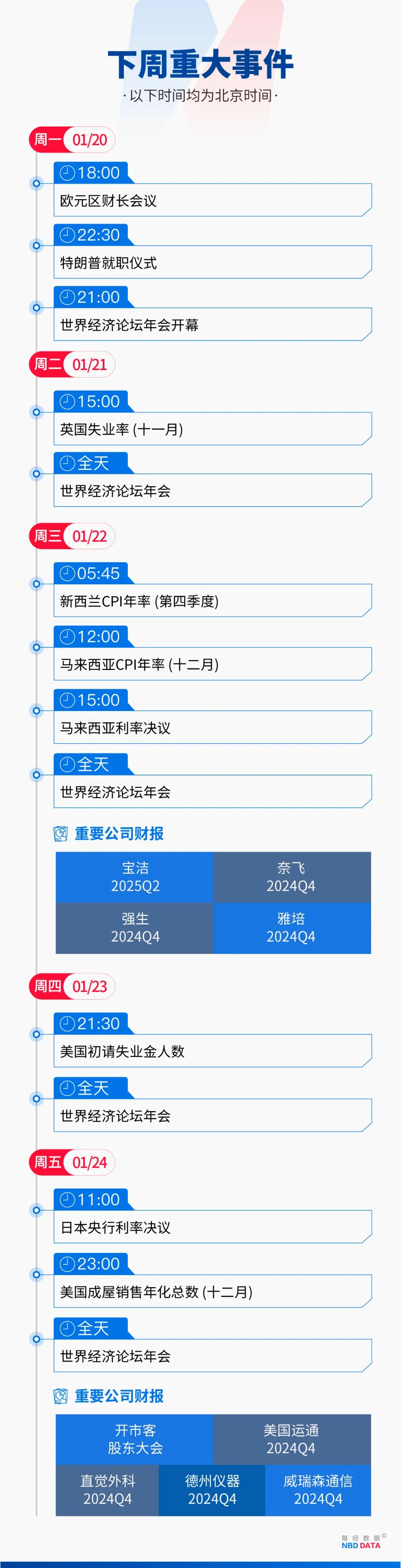 小红书美国下载量激增_tiktok法国直播_TikTok禁令影响海外社交平台