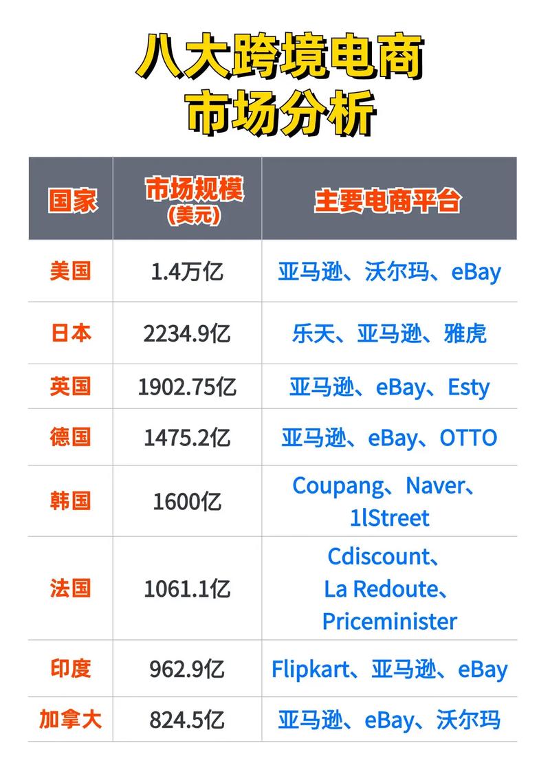 海外tiktok专线加速_广州跨境电商市场分析-新闻-JiSu-提供TikTok直播专线,SDWAN专线,TikTok线路,原生ip,节点,SD-WAN