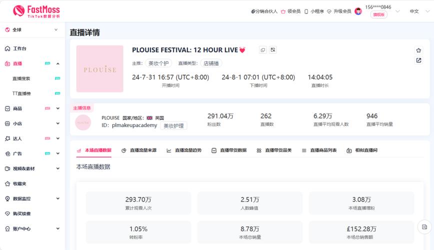 TikTok海外娱乐直播市场分析_中东TikTok直播盈利潜力_美国tiktok直播