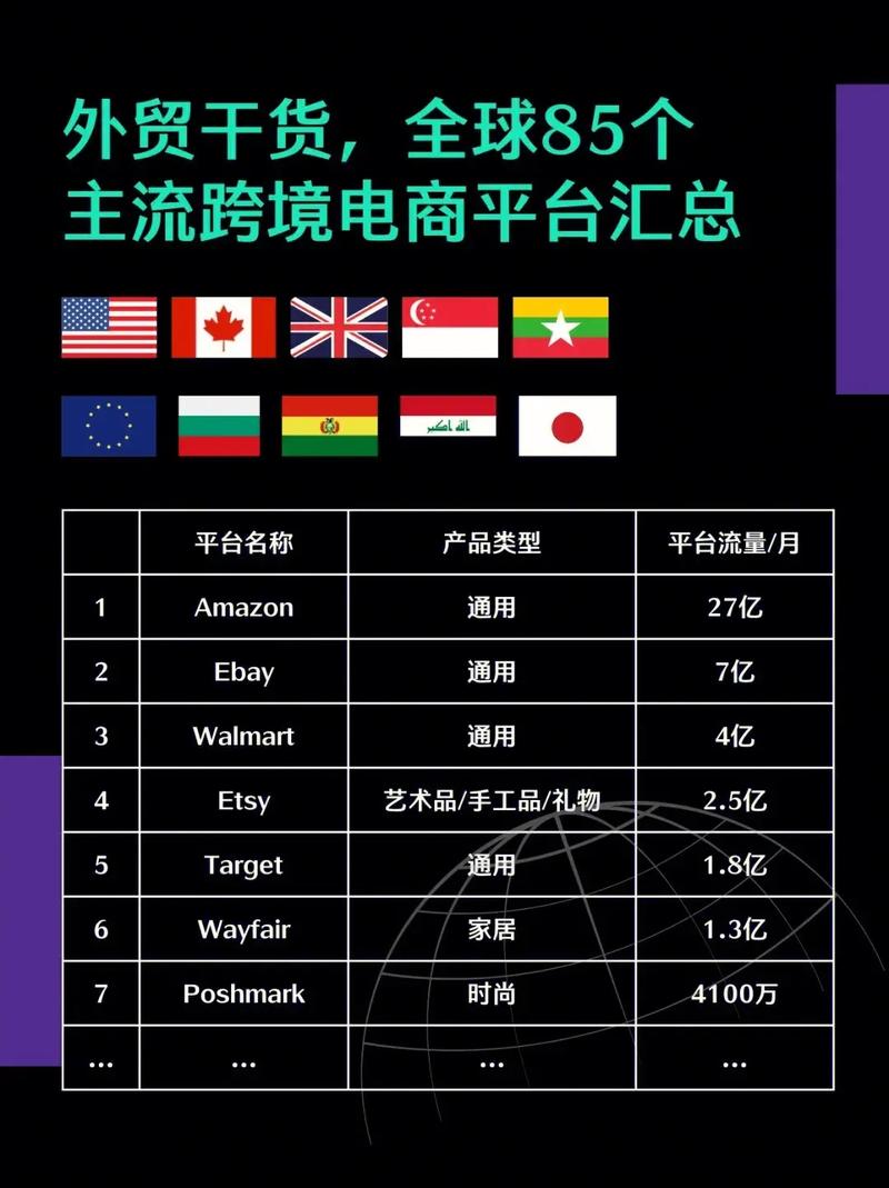 跨境直播线路_跨境直播电商市场 _ TikTok电商GMV目标 