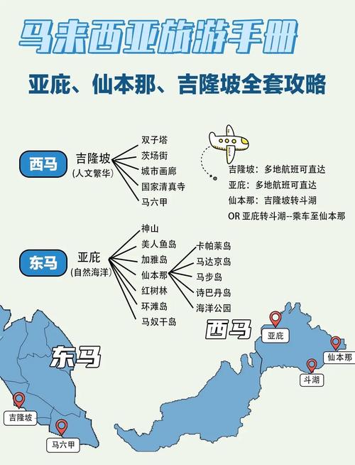 马来西亚海岛度假游线路_东马沙巴旅游线路_马来西亚直播线路