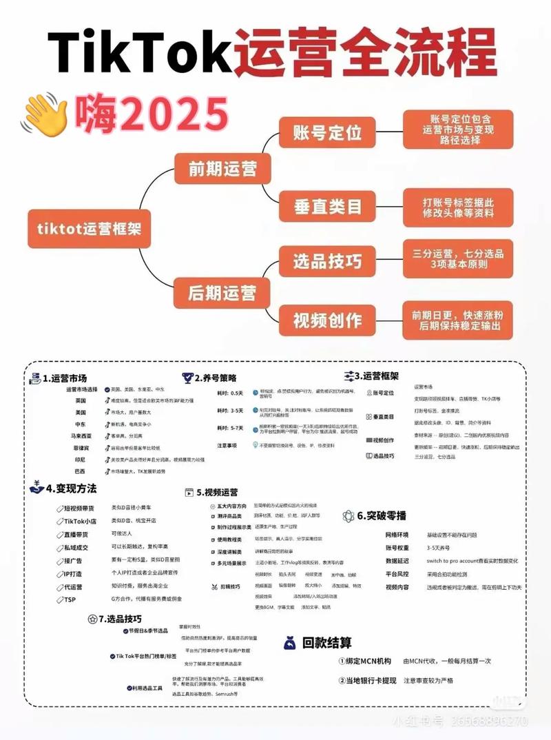 跨境直播加速_TikTok跨境电商增长路径-新闻-JiSu-提供TikTok直播专线,SDWAN专线,TikTok线路,原生ip,节点,SD-WAN