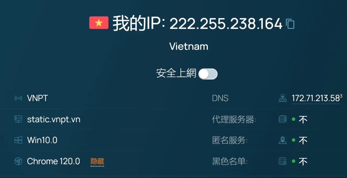 TikTok Shop 美国市场挑战_越南tiktok直播原生ip_TikTok Shop 东南亚电商竞争