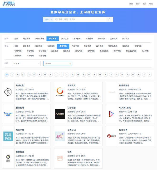 深圳直播电商市场规模_跨境直播加速_深圳直播电商产业链生态