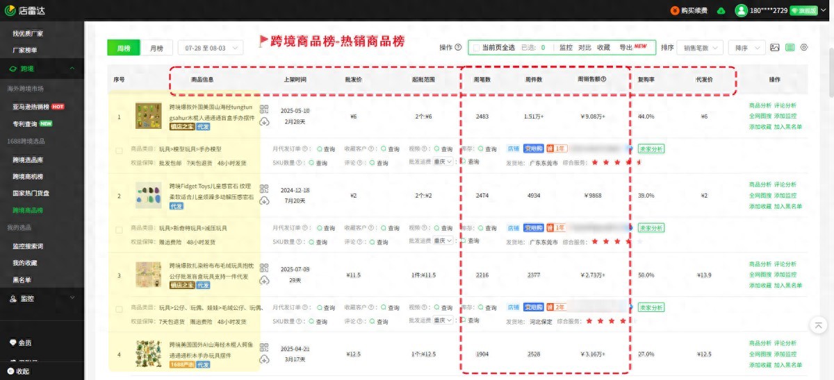 本土店_tiktok泰国ip_跨境店