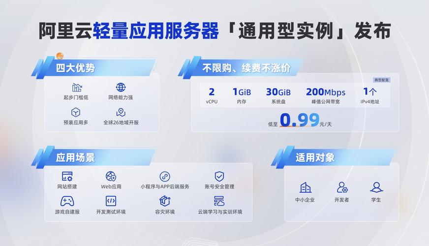 海外直播节点_阿里云海外节点升级_增加节点数量提高访问速度