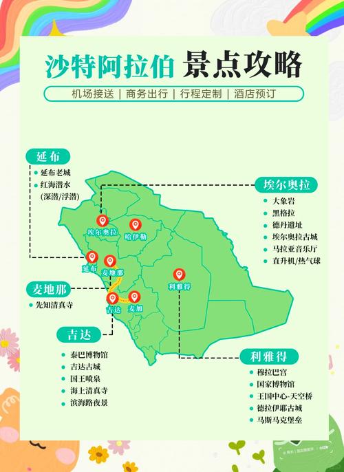 TikTok轻量版 安卓使用教程 安卓模拟定位_tiktok沙特线路