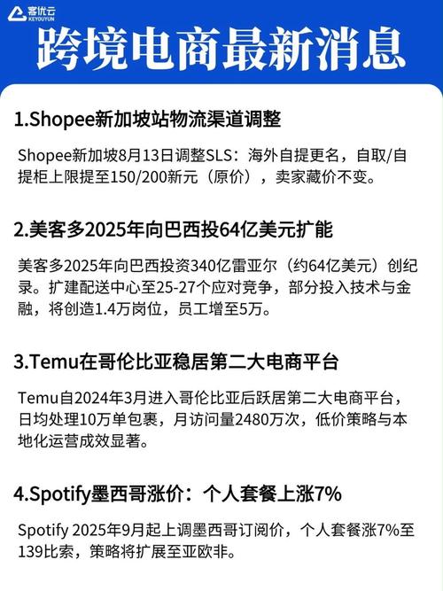 Shopee新加坡站物流渠道调整_tiktok美国专线_TikTok Shop美区官方物流体系推出免费直营揽收服务