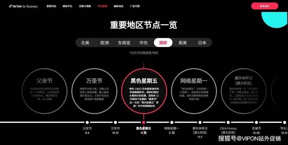 德国tiktok节点_GreatBoss ERP对接TikTok Shop欧洲站点_TikTok Shop德国法国意大利本土店入驻