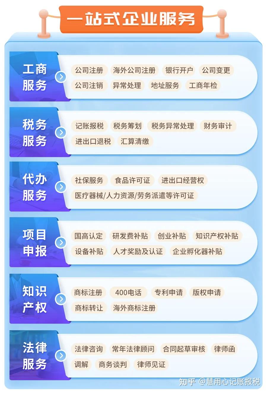 跨境直播节点_跨境电商税务问题解答_个人跨境电商报税流程