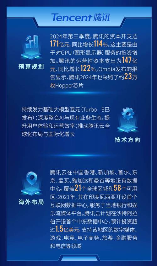 迪拜tiktok专线加速_迪拜科技产业 中国科技巨头投资-新闻-JiSu-提供TikTok直播专线,SDWAN专线,TikTok线路,原生ip,节点,SD-WAN
