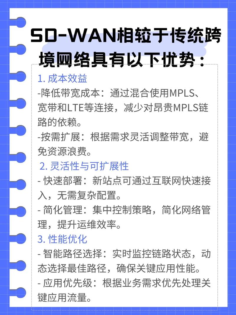 马来西亚直播专线_开通马来西亚SD-WAN专线_马来西亚SD-WAN服务提供商