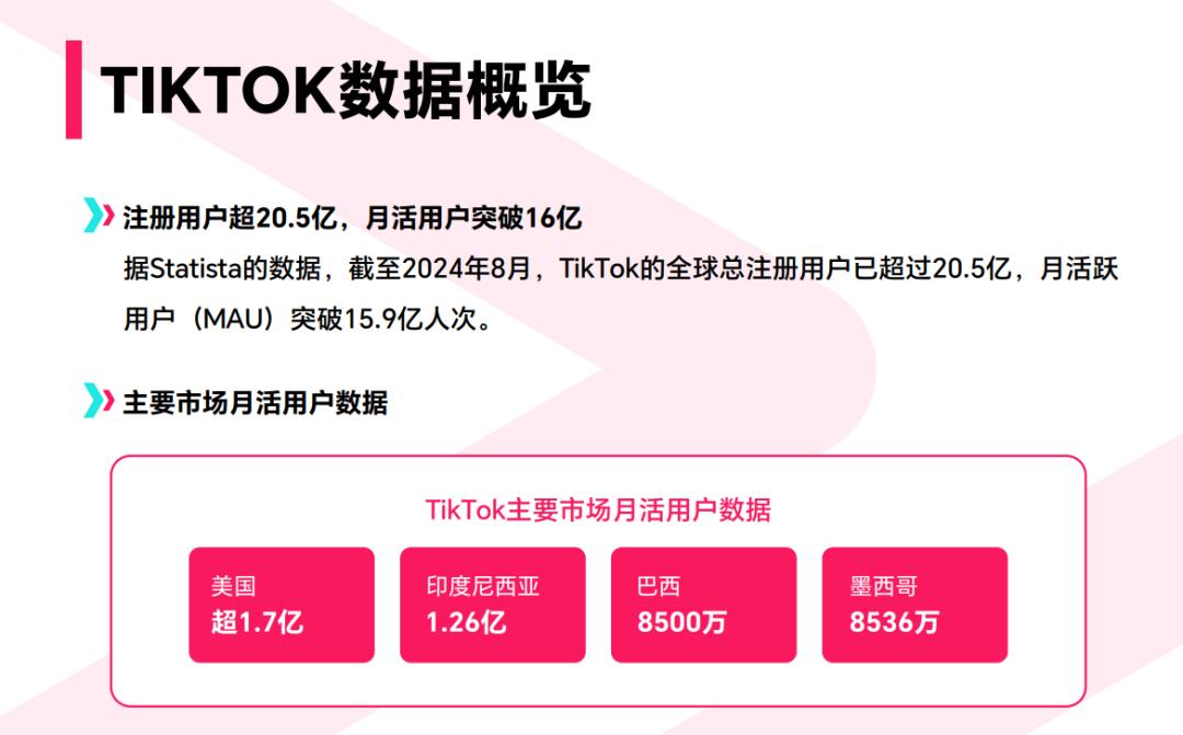 TikTok印尼直播黑屏事件_TikTok印尼直播功能暂停原因_印尼直播原生ip