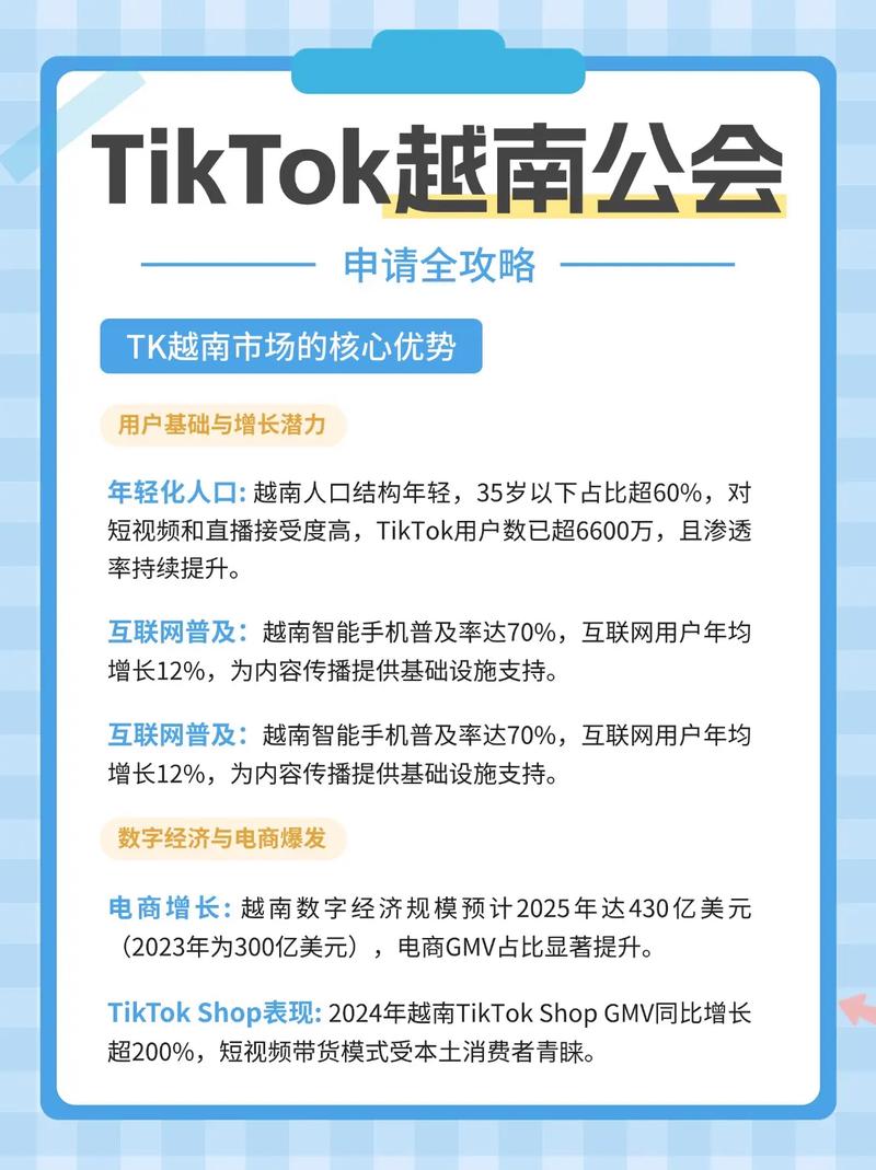越南tiktok专线直播_越南禁用TikTok原因_越南人支持禁用TikTok理由