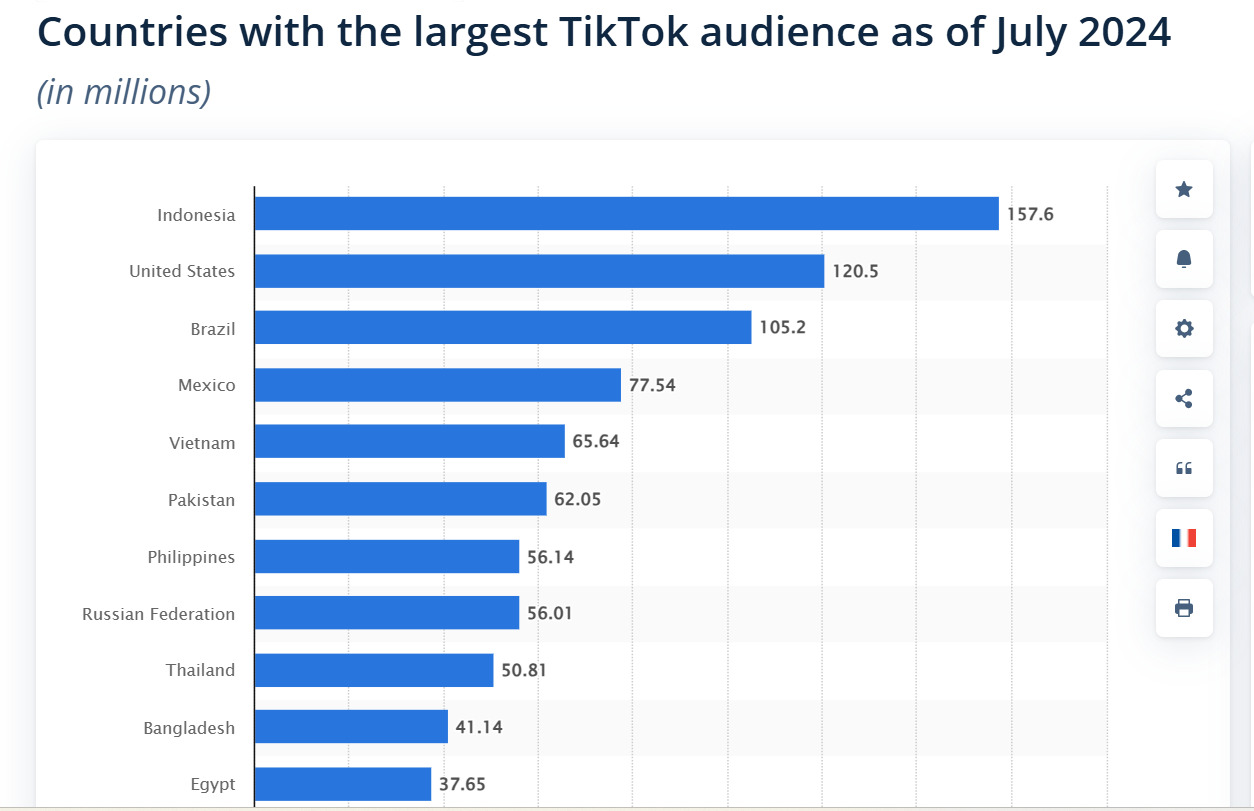 TikTok美国下线 字节跳动海外应用停服 特朗普TikTok政策_美国tiktok专线节点